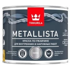 Краска по ржавчине METALLISTA черная гл 2,5л